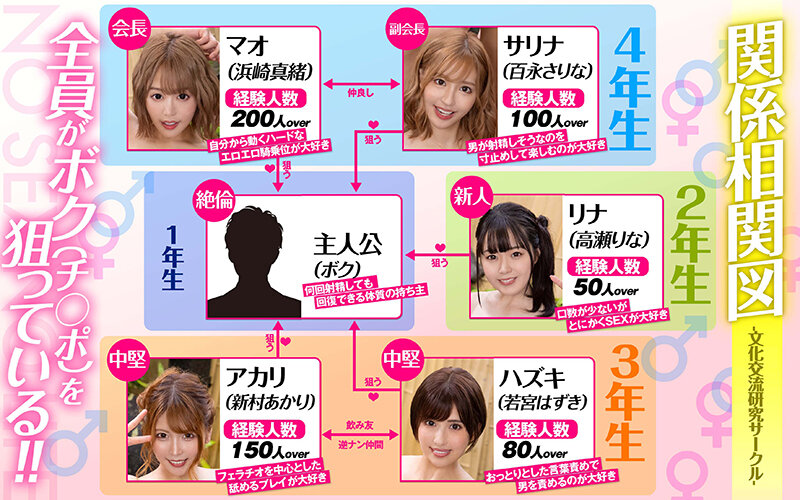 【VR】【KMPVR5周年メモリアル作品】男は1人だけ!?肉食巨乳ヤリマンJD5人にメチャクチャ抜かれまくるヤリサー温泉旅行