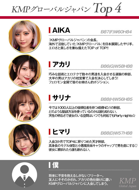 【VR】【KMPVRー彩ー6周年記念8K特別版】ギャル4人に勧誘されて入会してしまったネズミ講が実はヤリまくりのハーレム天国!!これが絶対に得するマルチ商法
