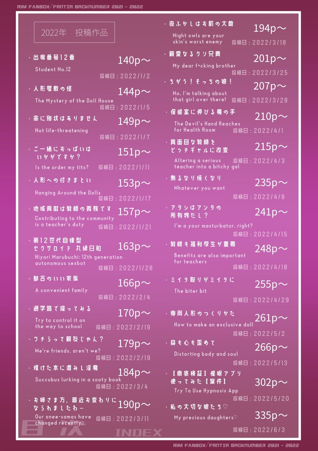 りむ 支援サイトバックナンバー(2021 - 2022)