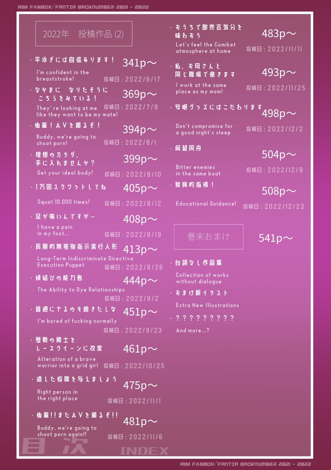 りむ 支援サイトバックナンバー(2021 - 2022)