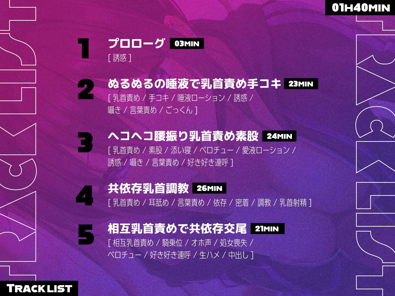 しつこいほど乳首責めしてくるメンヘラ妹の共依存乳首調教