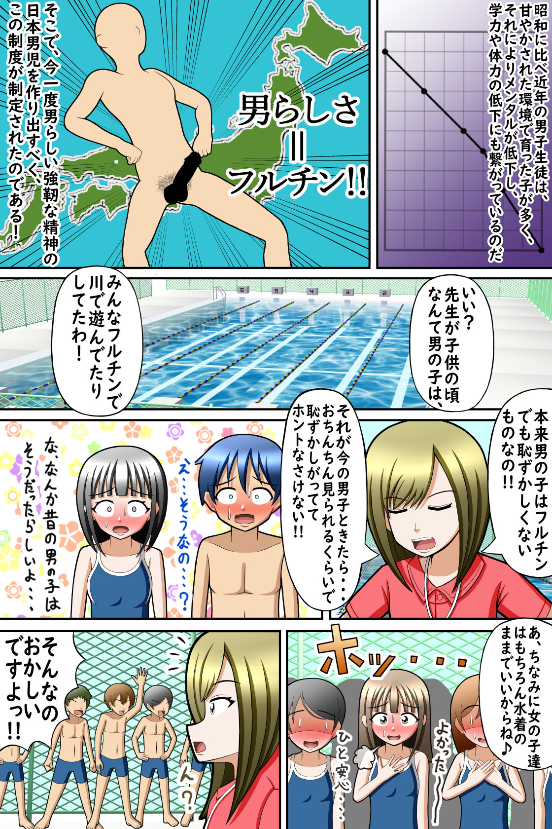 CFNM水泳授業〜男子に水着はいりません！！〜