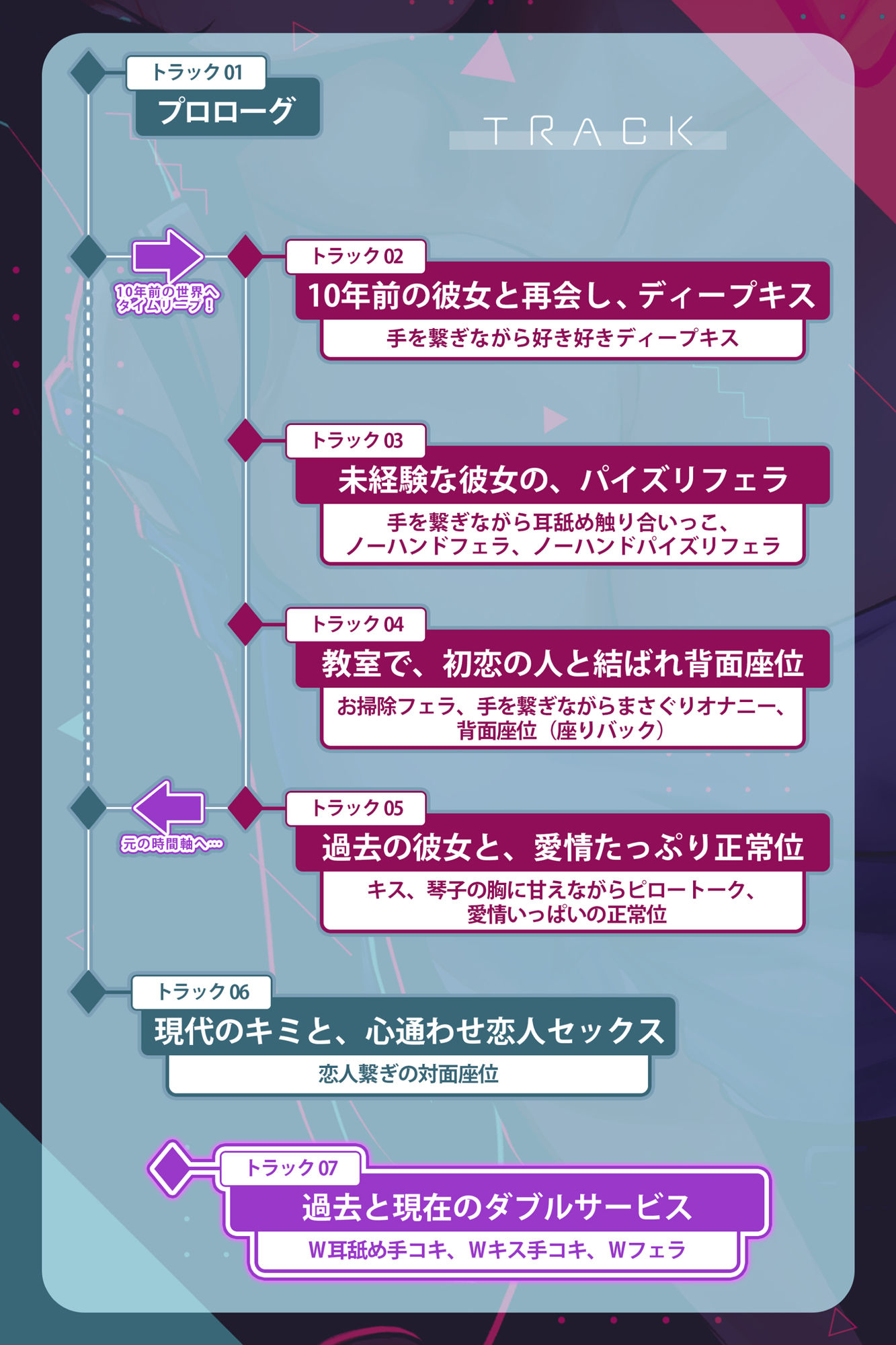 【純愛タイムリープ！】ずっと好きだったあの子と最後に話した卒業式の日に戻って、夜の教室で恋人繋ぎの「好き好き」仲直りセックス♪【KU100】