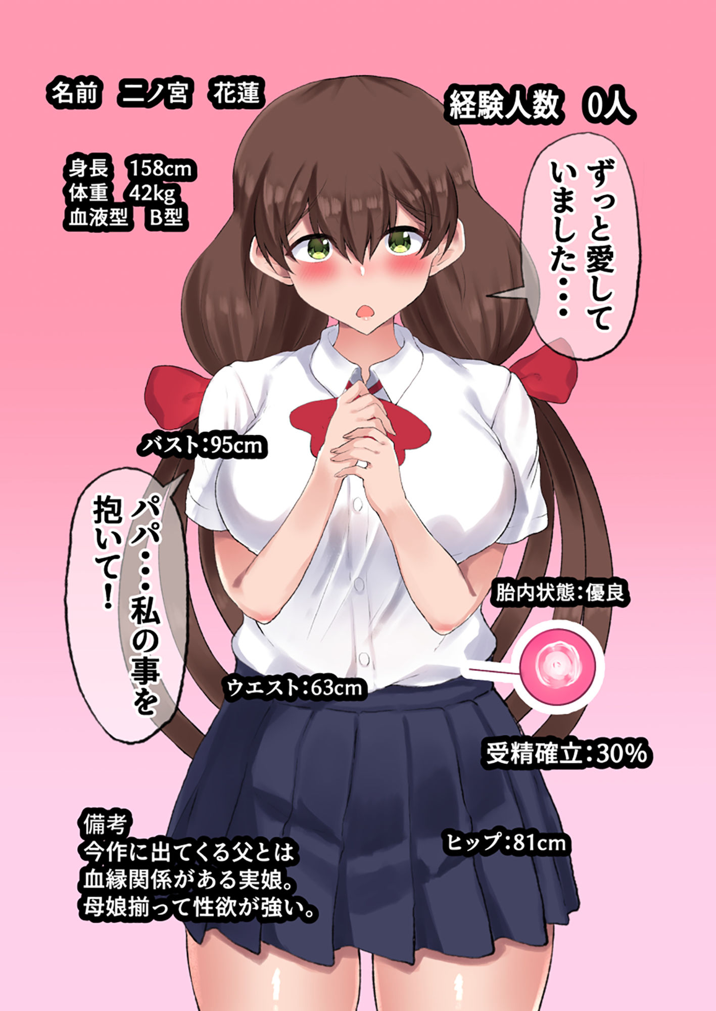 父娘妊活！妻と娘の3人で子作り！禁断の近親3pハーレム！