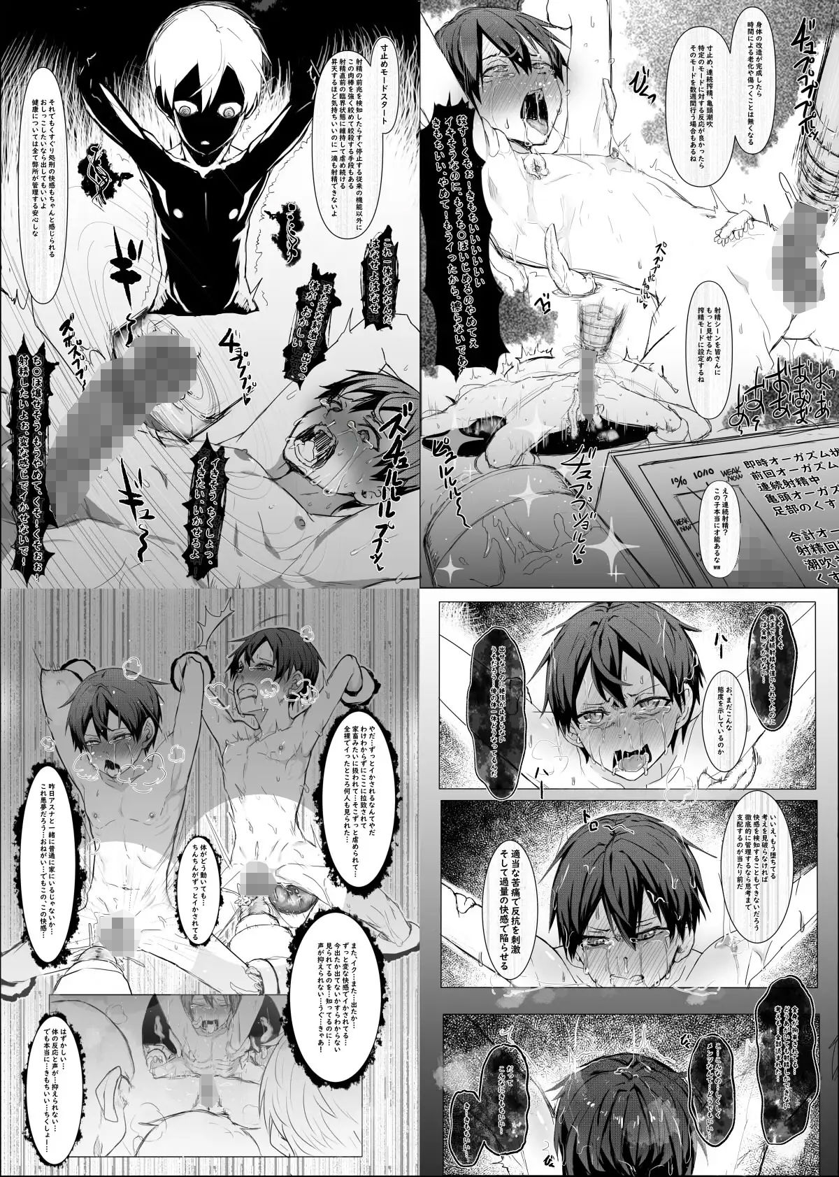ぼくがかんがえたさいきょうの機械姦!