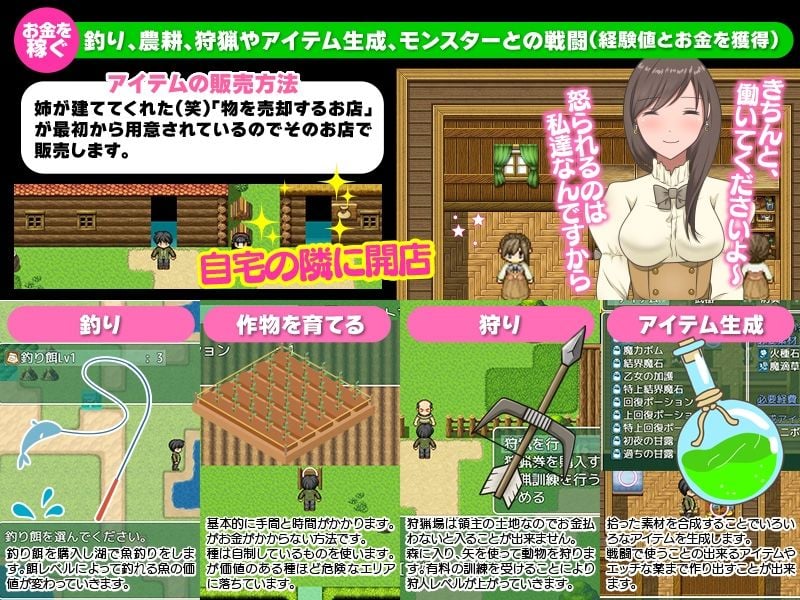 ファンタジー世界でのんびりと自分探しを始める無職の俺