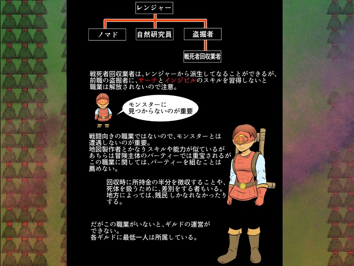 討伐クエスト迷いの森危険度4