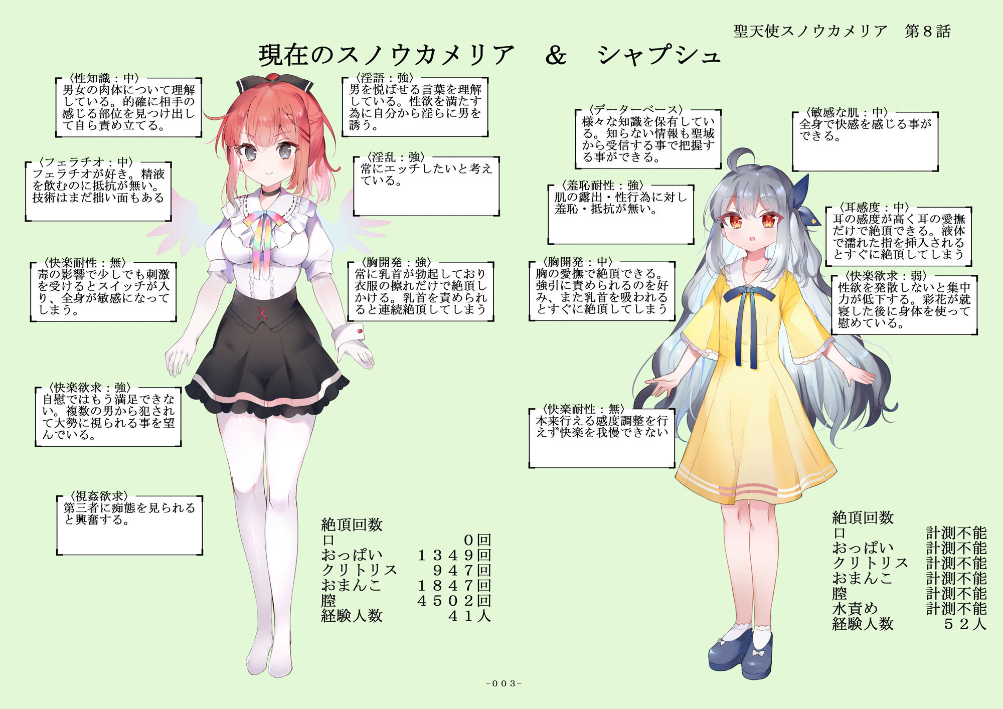 聖天使スノウカメリア第8話「厚葉樹が散った日 1」