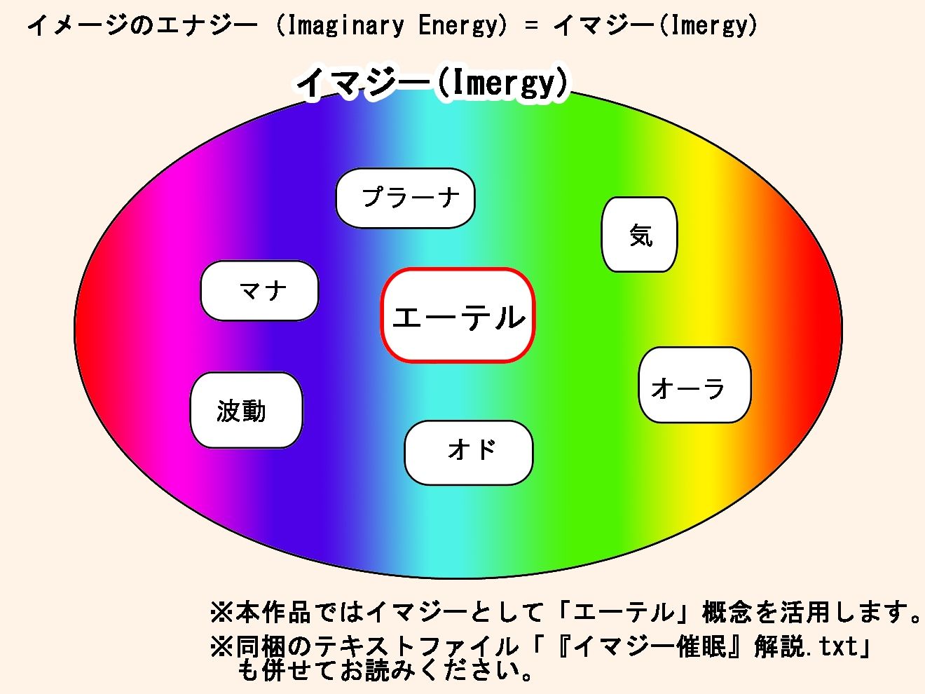 【イマジー催●】ギガ『癒し』?極マジ『癒やらし』プリースト〜爆的融合絶頂への、いざなみちびき