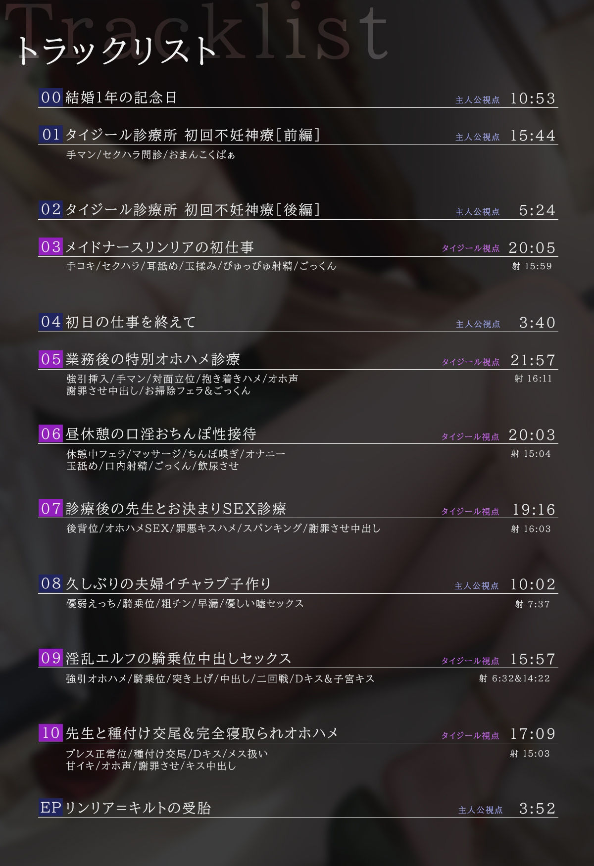 【NTR/寝取り】新妻エルフ リンリアの愛妊淫療 〜ランドガルト城下町の寝取られ診陵館〜