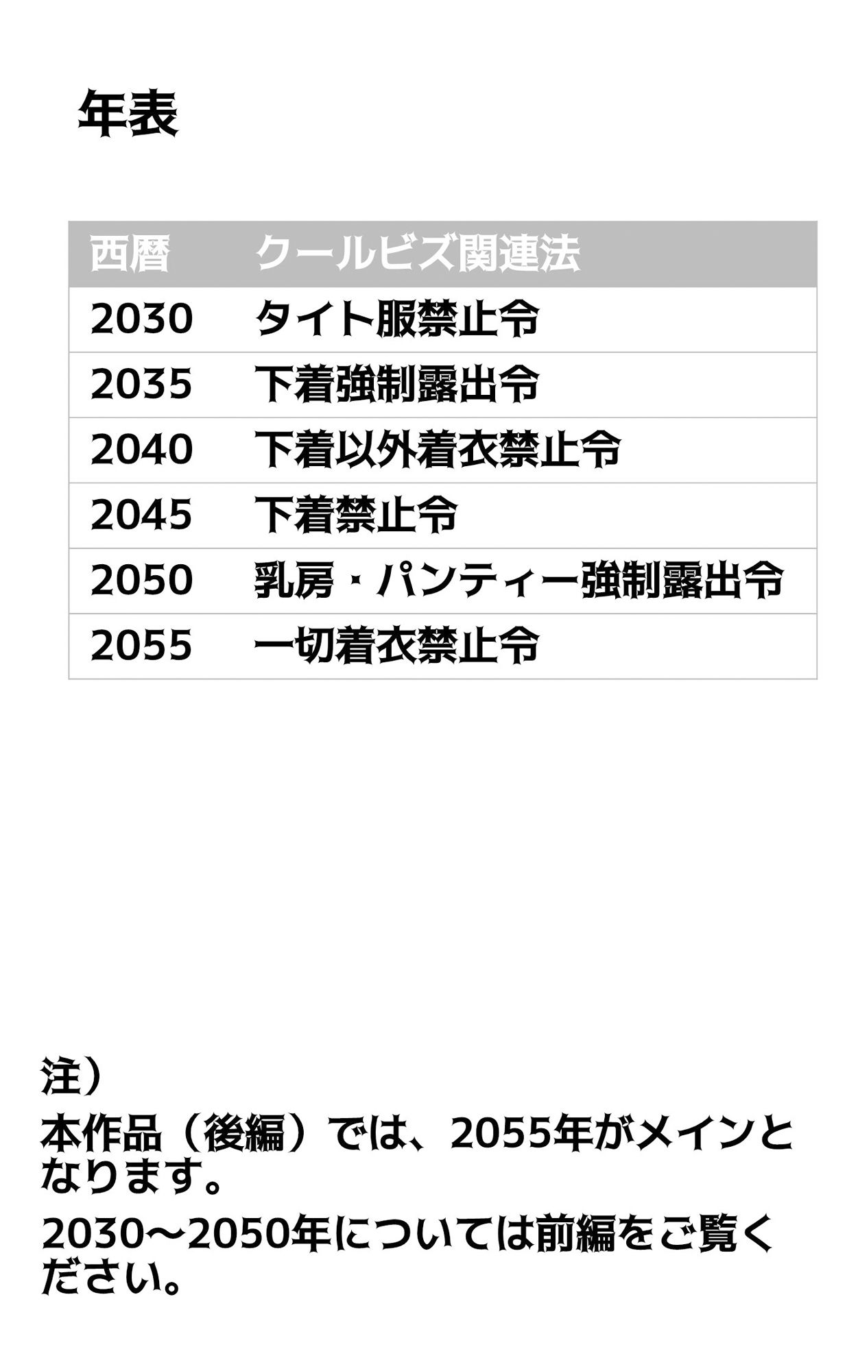 強●露出法 後編