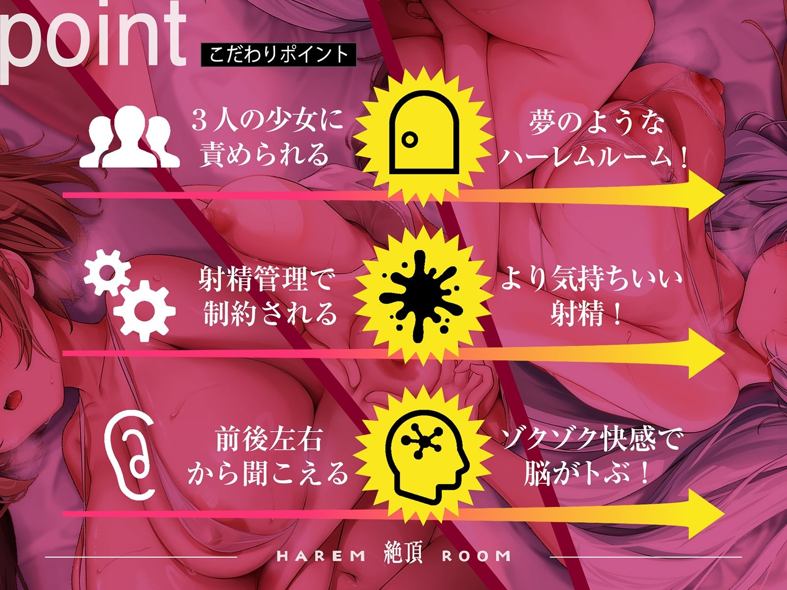【3人の少女/2人きりの部屋】ハーレム絶頂ルーム〜イきそうになるとシンクロする3人の意識に焦らされまくり最後は脳バグ射精！！！