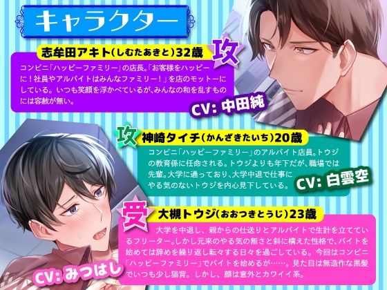 無気力フリーターのヴァージンアナルを調教するコンビニ店長