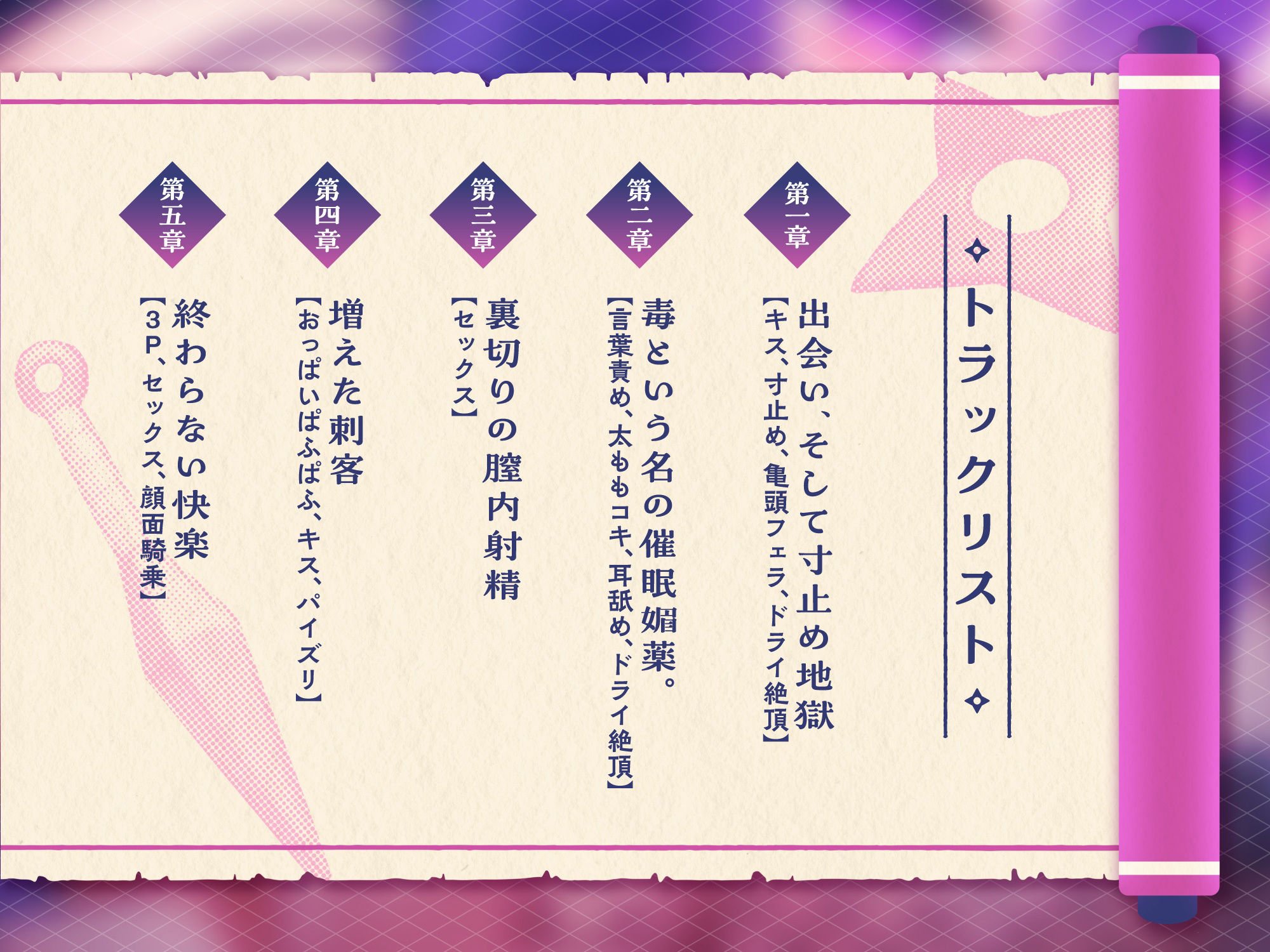 【KU100】くノ一・五百里の誘惑尋問 〜快楽地獄にオトしてあげる♪〜