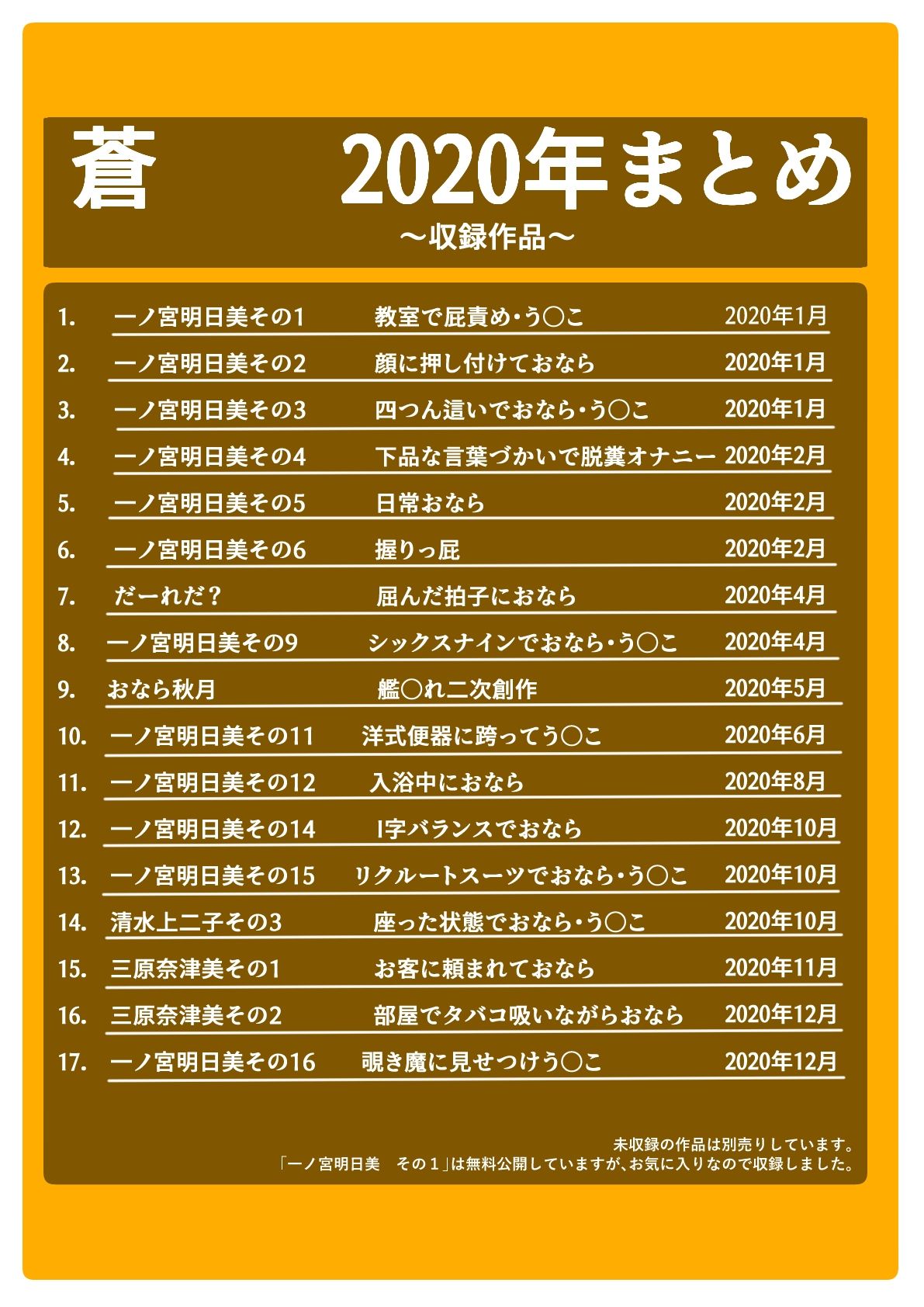 蒼 ファンティア2020まとめ
