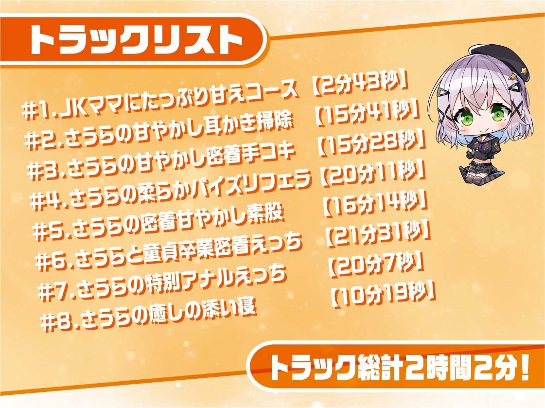 リアルデリヘルJKさうらちゃん〜ママJKと無声で耳元密着レンタルルームえっち〜【フォーリーサウンド】