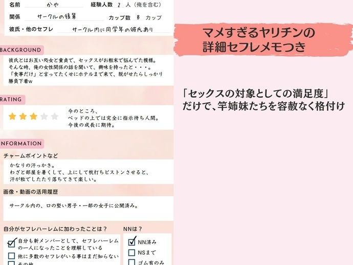 大学内の竿姉妹たち ―ヤリチン大学生のセフレハーレムカタログ―