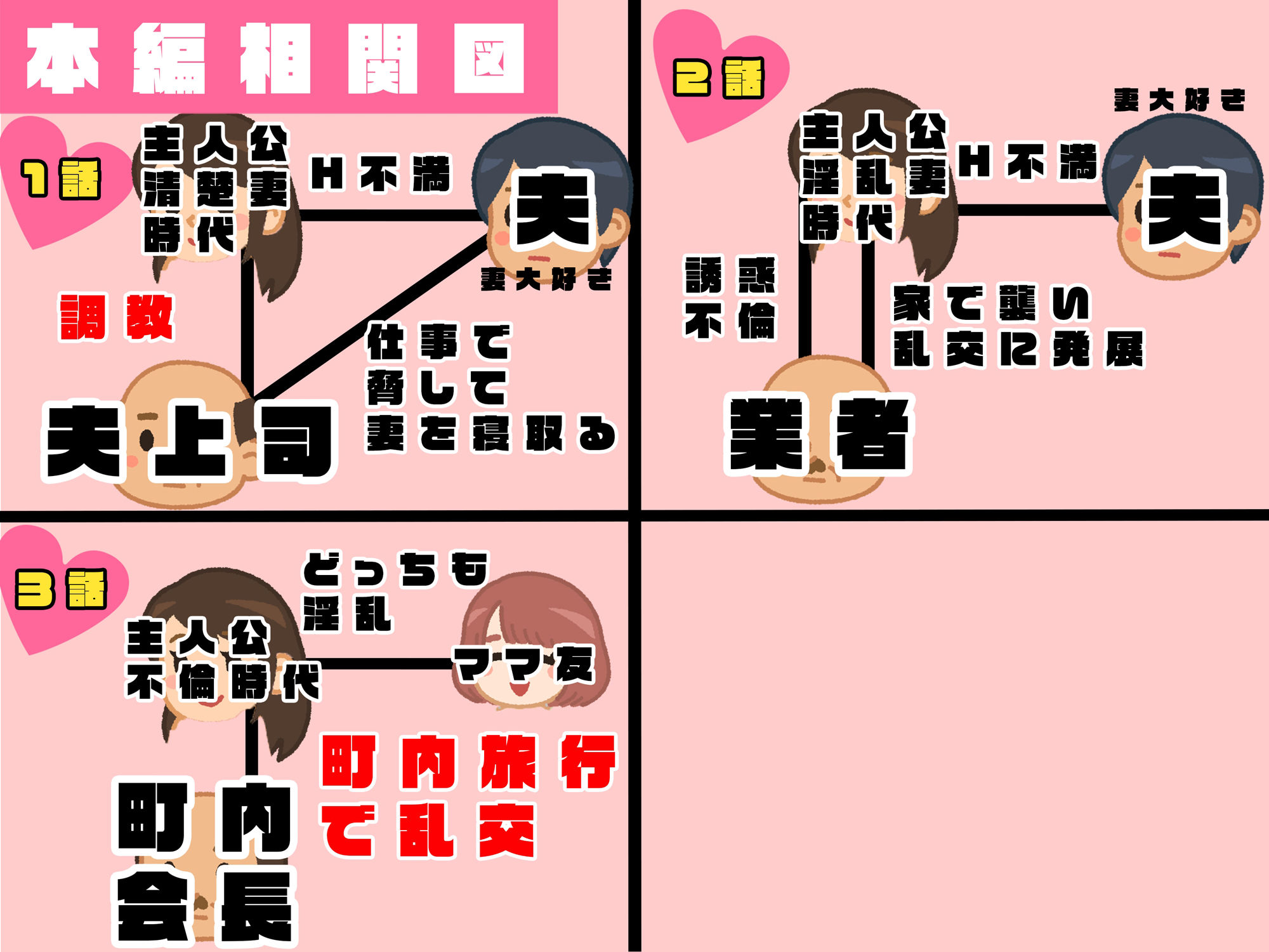 「淫乱な女は嫌い?」リアルAIコミック〜清楚妻か?夫上司に調教され誰かれかまわす?やる不倫メス犬に堕ちる話〜