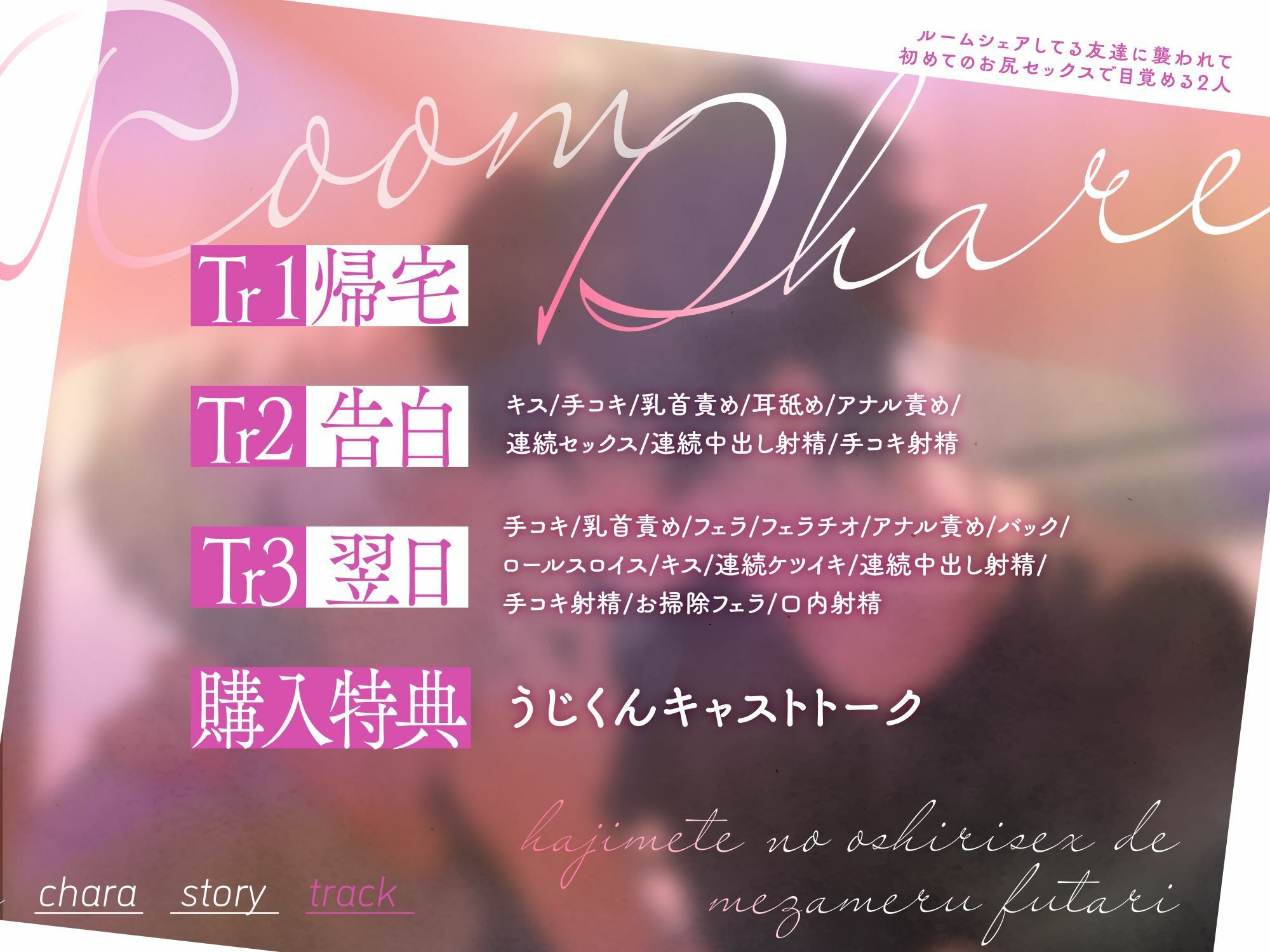 【受け声】ルームシェアしてる友達に襲われて〜初めてのお尻セックスで目覚める2人