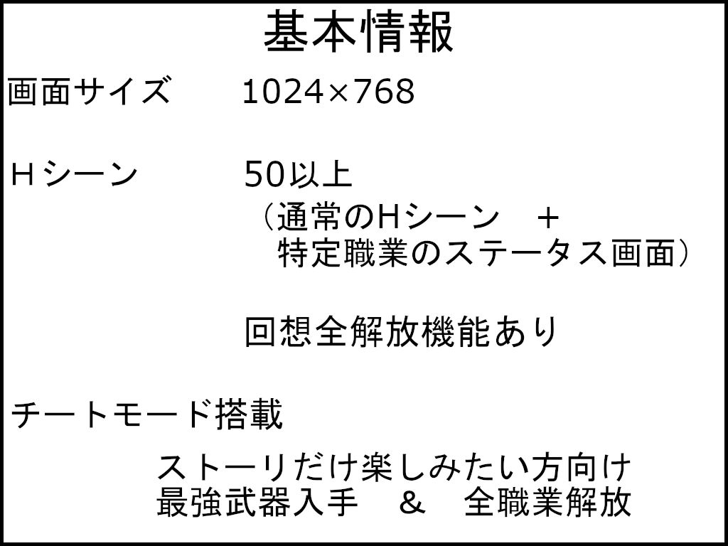 奇妙でHな寝取られダンジョン 愛する勇者を救い出せ！！