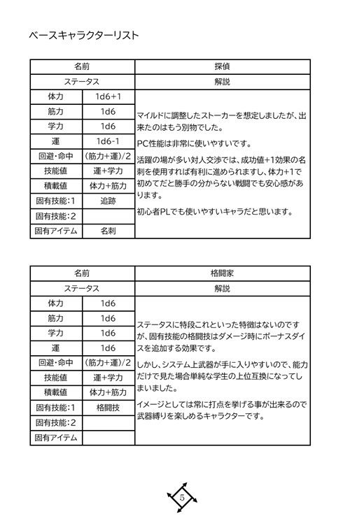 低予算映画再現TRPG:B級映画大戦〜2:追加サプリメント集〜