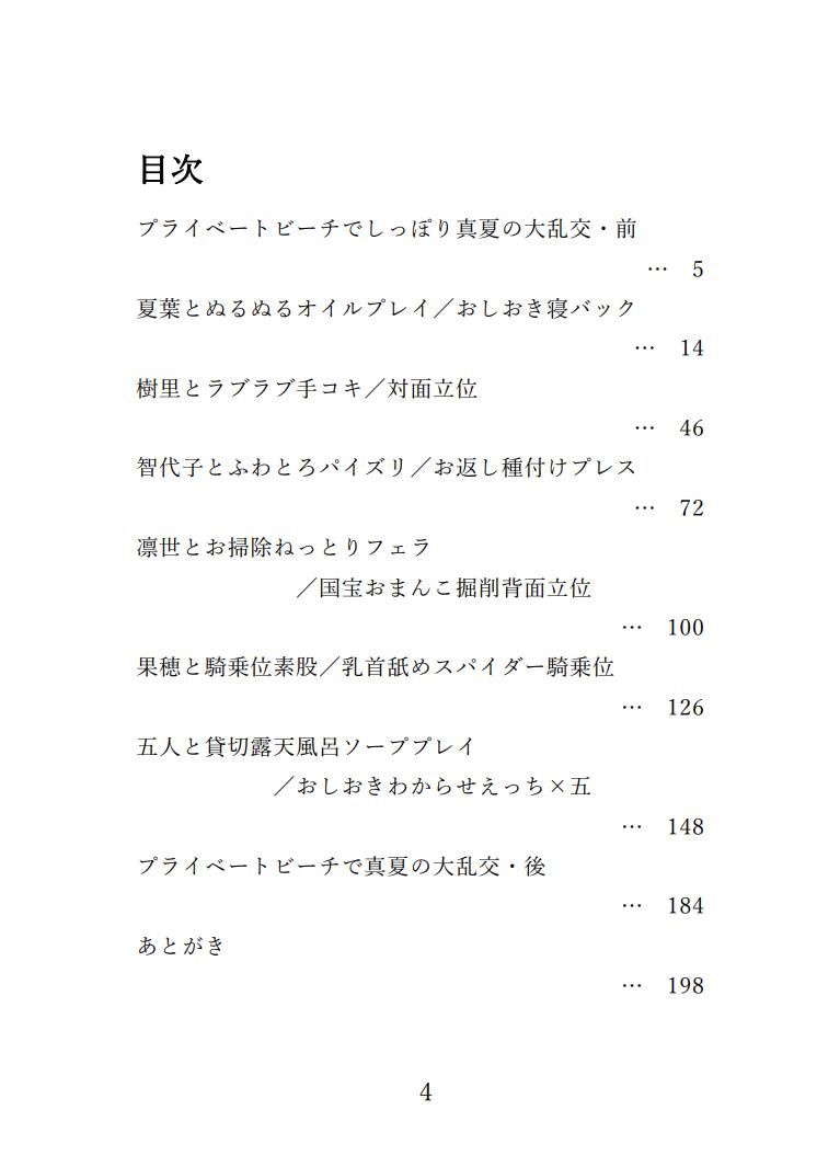 SPLASH！！！ / 放課後クライマックスガールズとプライベートビーチでドスケベ夏合宿をする話