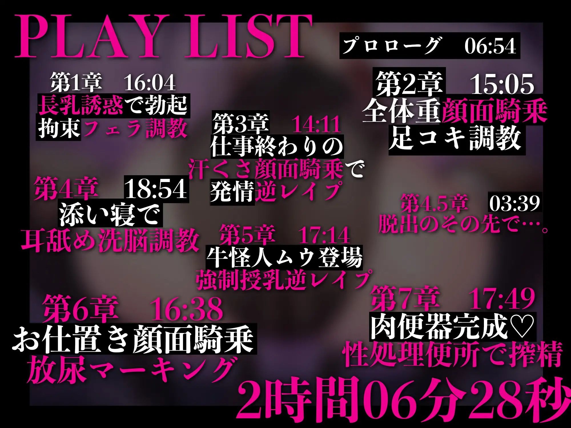 【顔面騎乗特化】【逆レ●プ】悪の女戦闘員の性処理肉便器になったアナタ〜一般市民のアナタは悪の組織の戦闘員に捕まり、何度射精しても女が満足するまで搾り取られる肉便器にされる〜