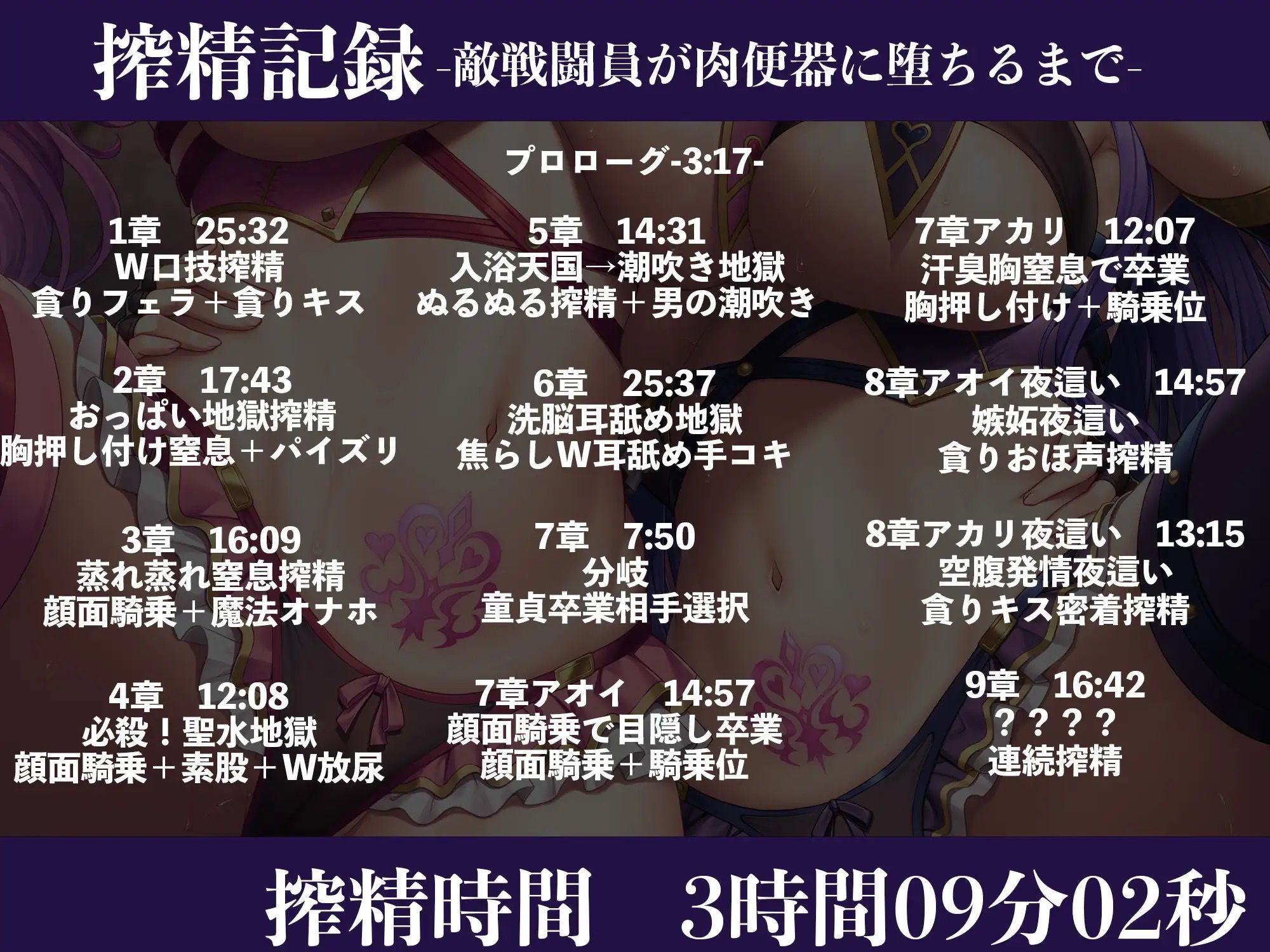 【逆レ●プ】搾精ヒロイン’s〜精子をエネルギーに変えて戦う正義のヒロインのザーメンタンクにされた悪の雑魚ショタ戦闘員〜