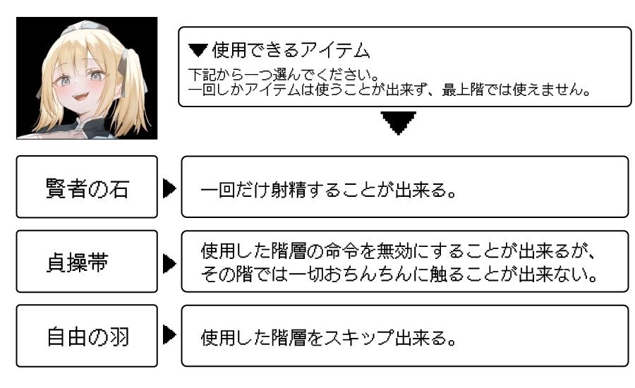 オナニータワー チンポ弄りが得意な魔物が集まるオナサポダンジョン