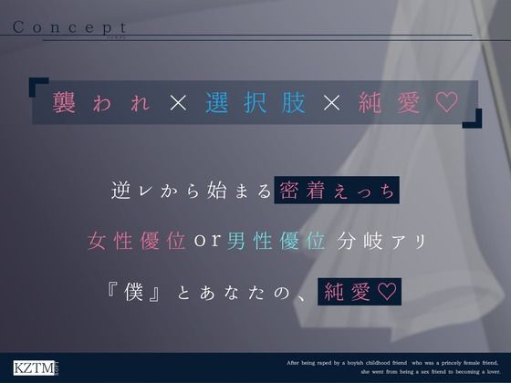 【男性優位or女性優位分岐あり】王子様系女友達的ボーイッシュ幼なじみに逆レ●プされた後、セフレから恋人になるまで。