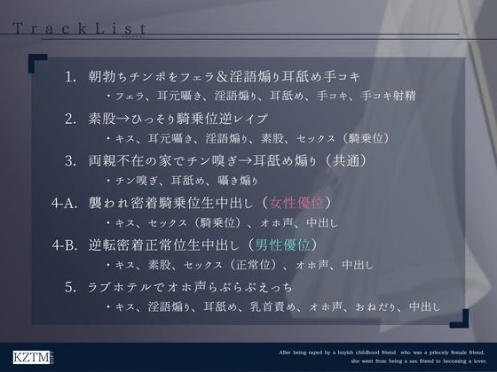 【男性優位or女性優位分岐あり】王子様系女友達的ボーイッシュ幼なじみに逆レ●プされた後、セフレから恋人になるまで。