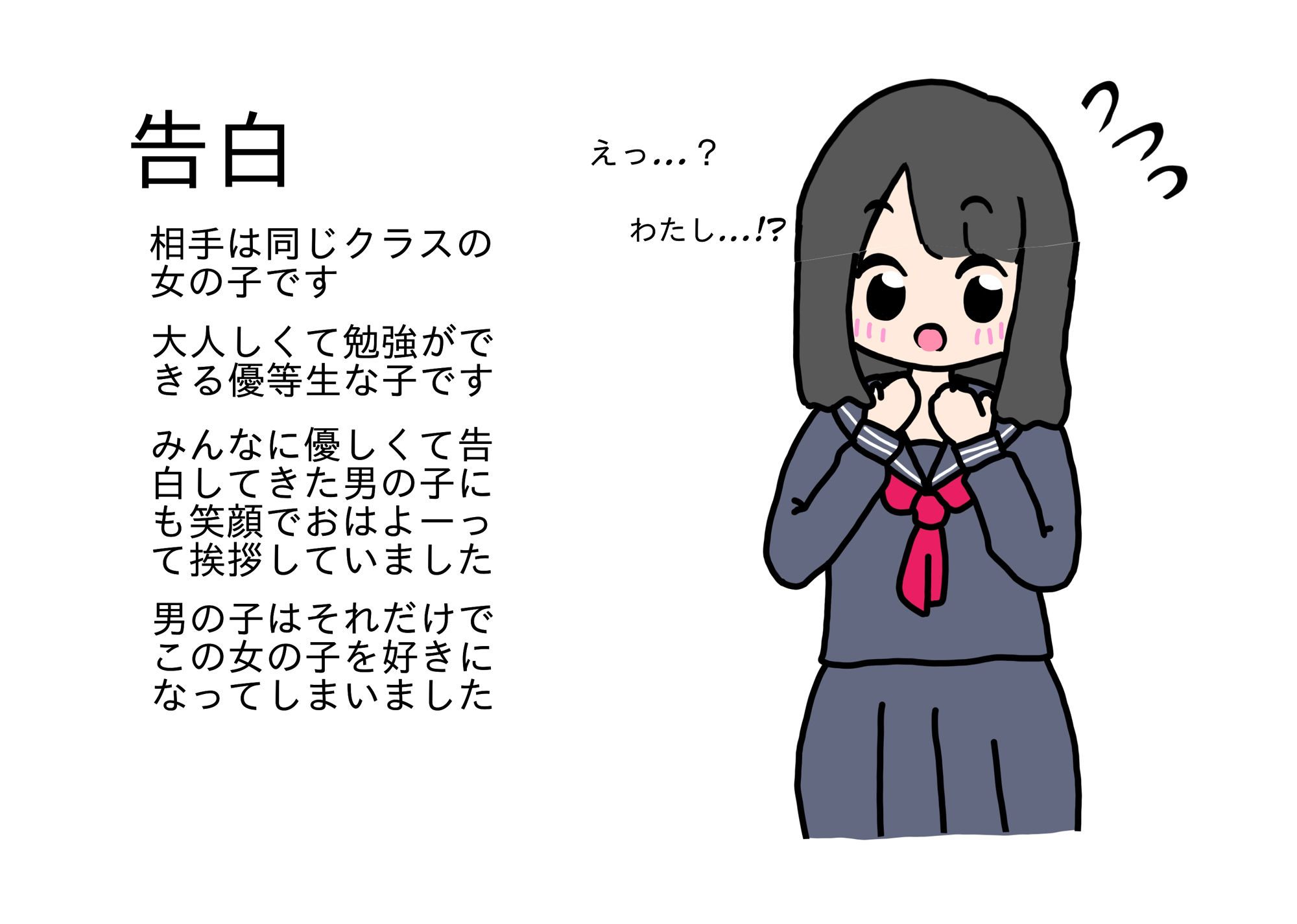 学生が告白してセックスするまでの話