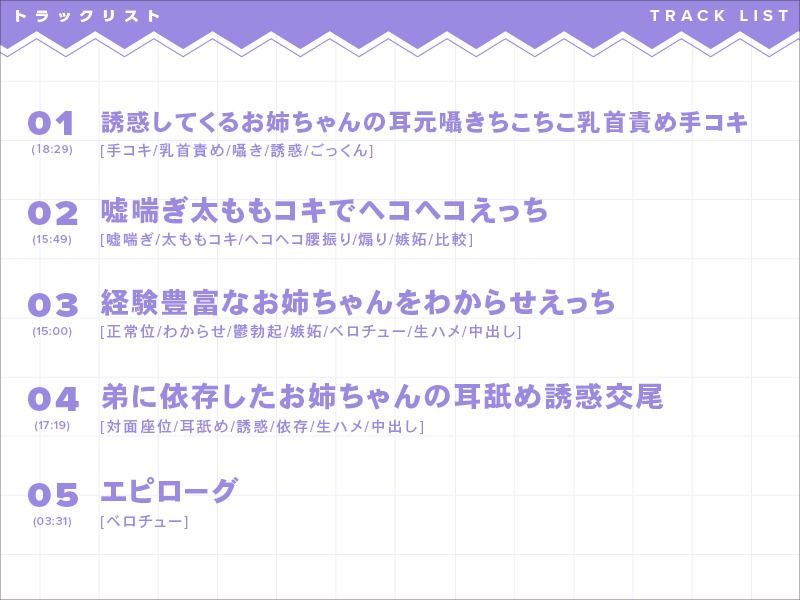 誘惑してからかってくる経験豊富なお姉ちゃんをわからせえっち