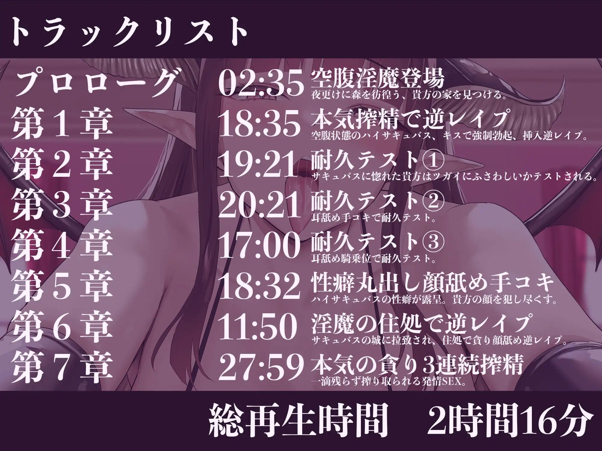 【顔舐め】【逆レ●プ】顔舐淫魔2〜捕食対象を自分の体液でグチュグチュにマーキングする淫魔に惚れてしまった貴方を待っていたのは顔舐め搾精生活〜