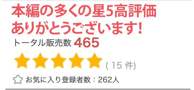 【R18写真集】ドM義妹の裸。ベスト50枚〜初体験を奪う編〜