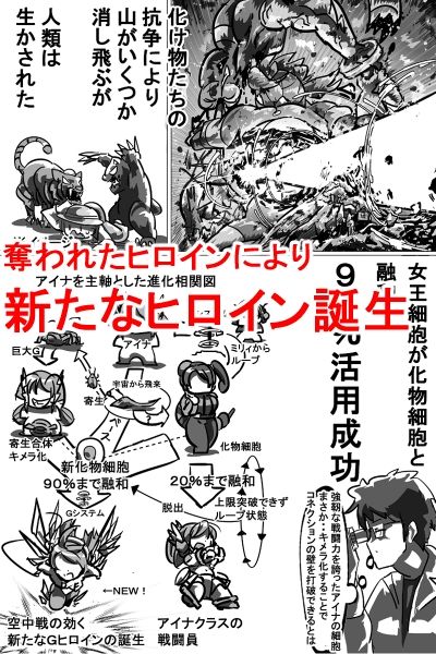 Gヒロイン誕生秘話