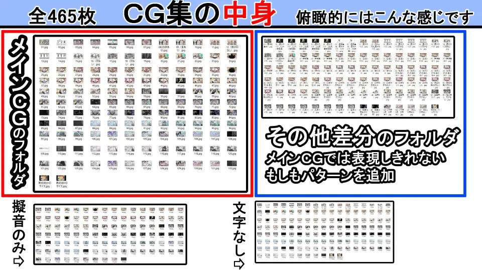 寄生合体〜悪堕ちGヒロイン2〜（丸呑み→吸収→進化）