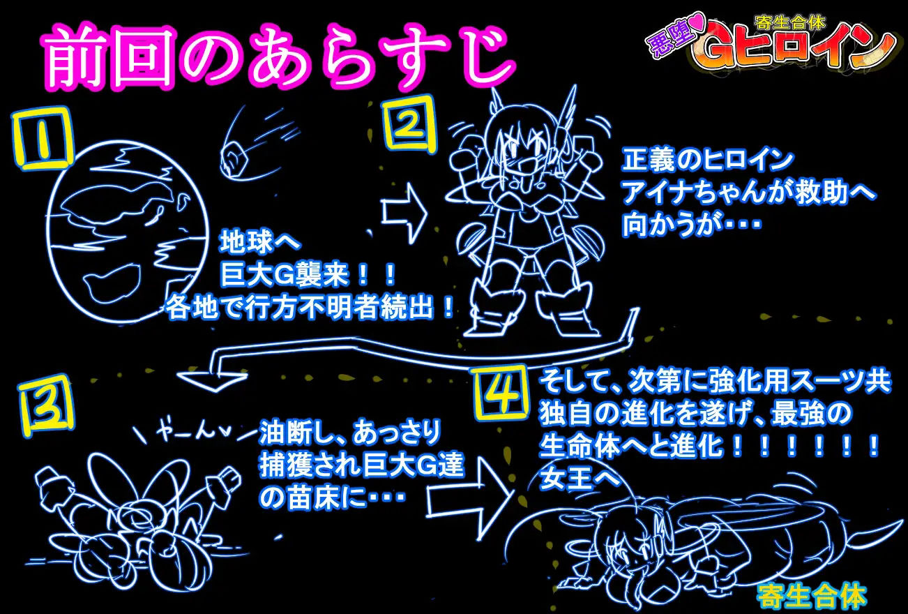 寄生合体〜悪堕ちGヒロイン2〜（丸呑み→吸収→進化）