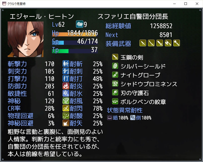 クウルウ見聞録