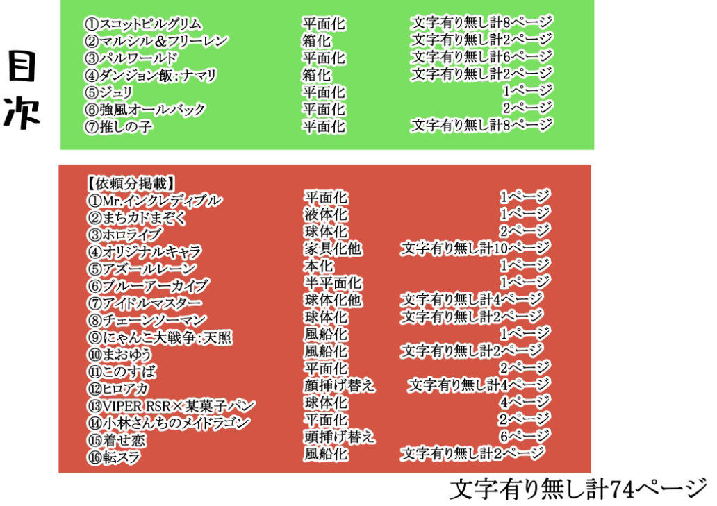 まとめ本4