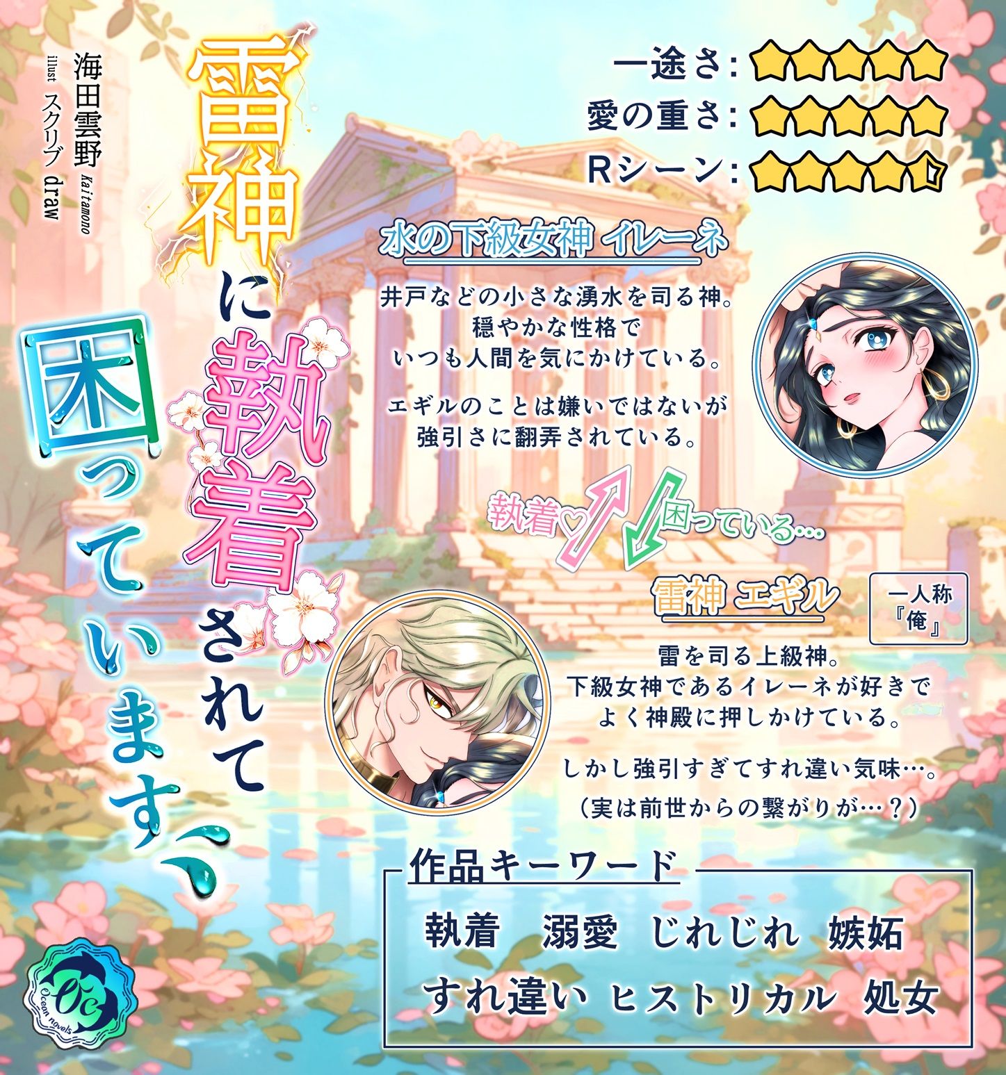 雷神に執着されて困っています