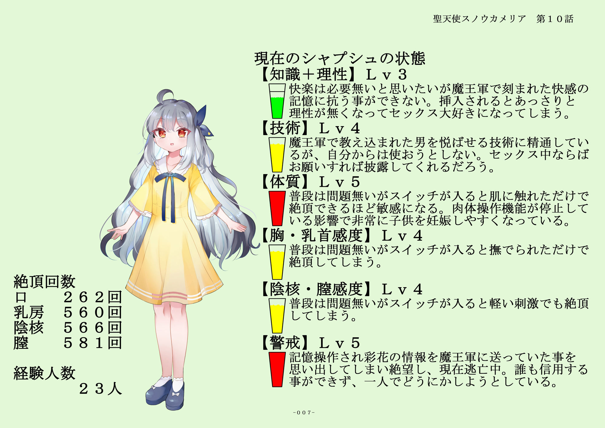 聖天使スノウカメリア第10話「聖桜学園での戯れ」