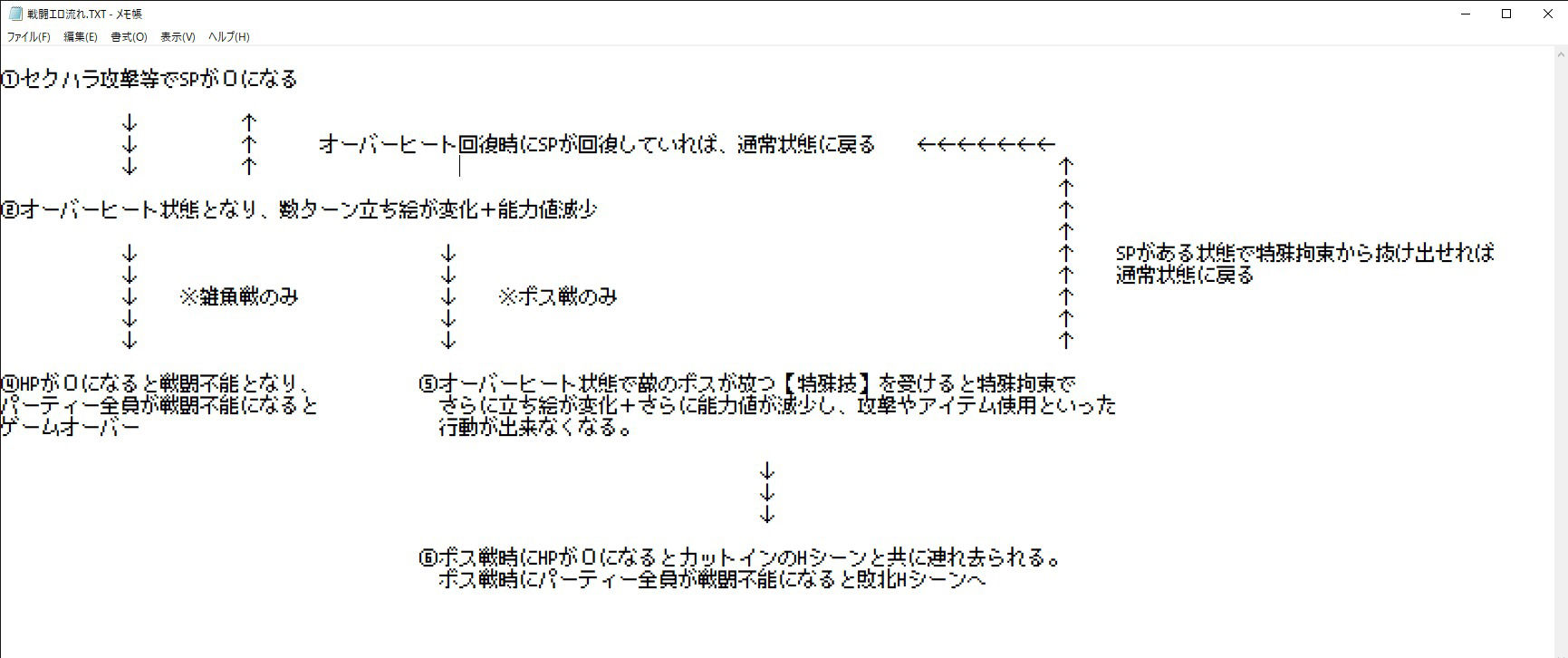 メス◯キ従者と淫魔ノ剣