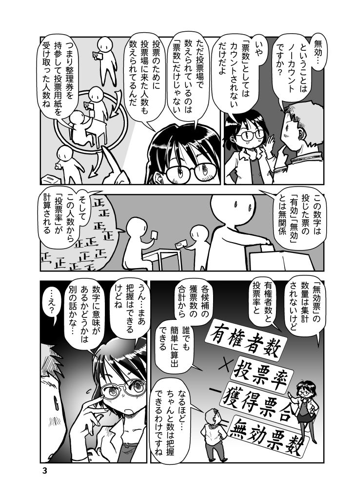 【無料】選挙はなにがなんでも行くべきか？