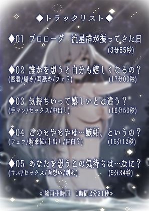 流星群と一緒に降ってきた宇宙人は感情を知りたい