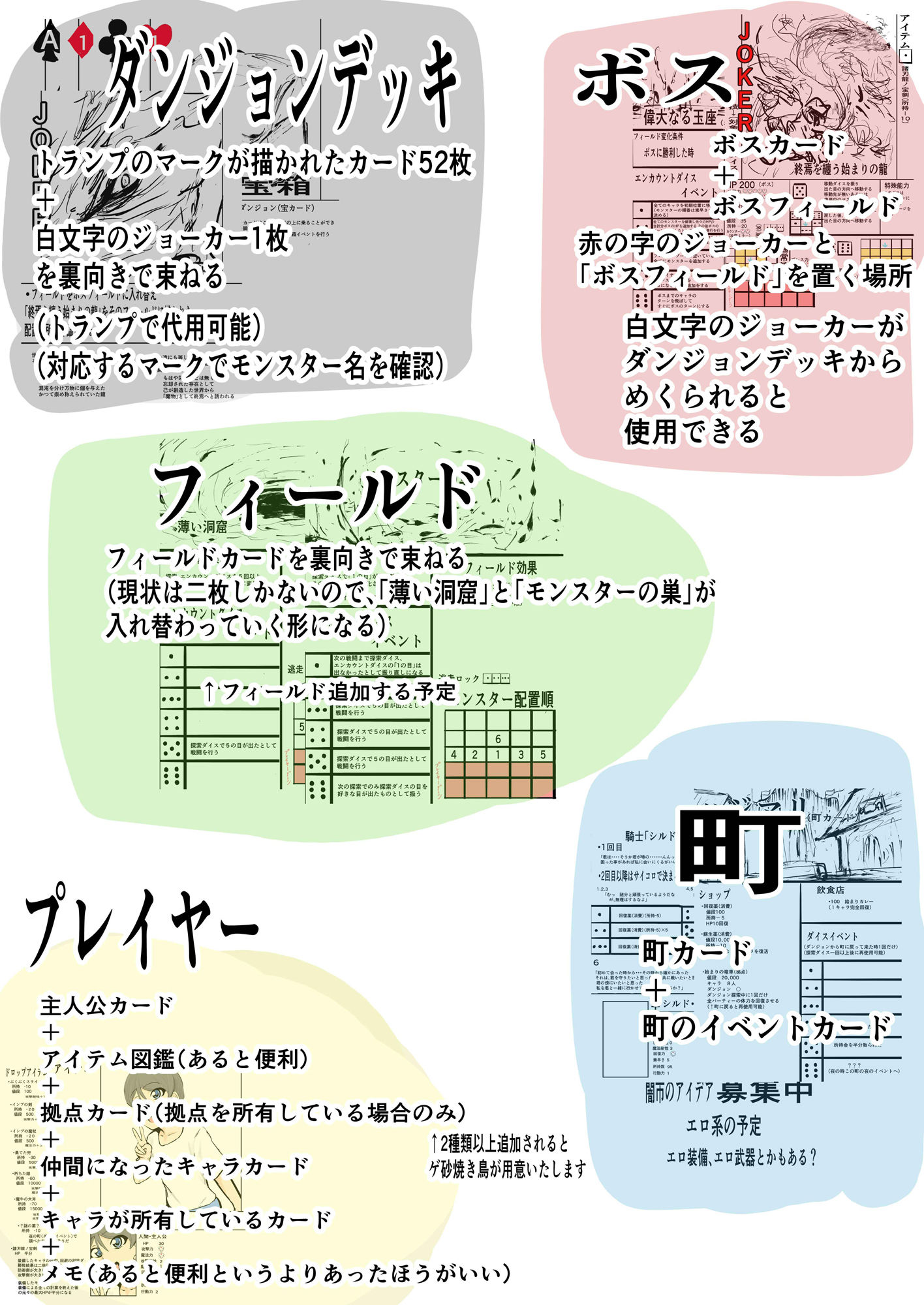 【無料】一人用ダンジョンRPG風アナログゲーム「ダンジョンもぐり」(プロトタイプ)