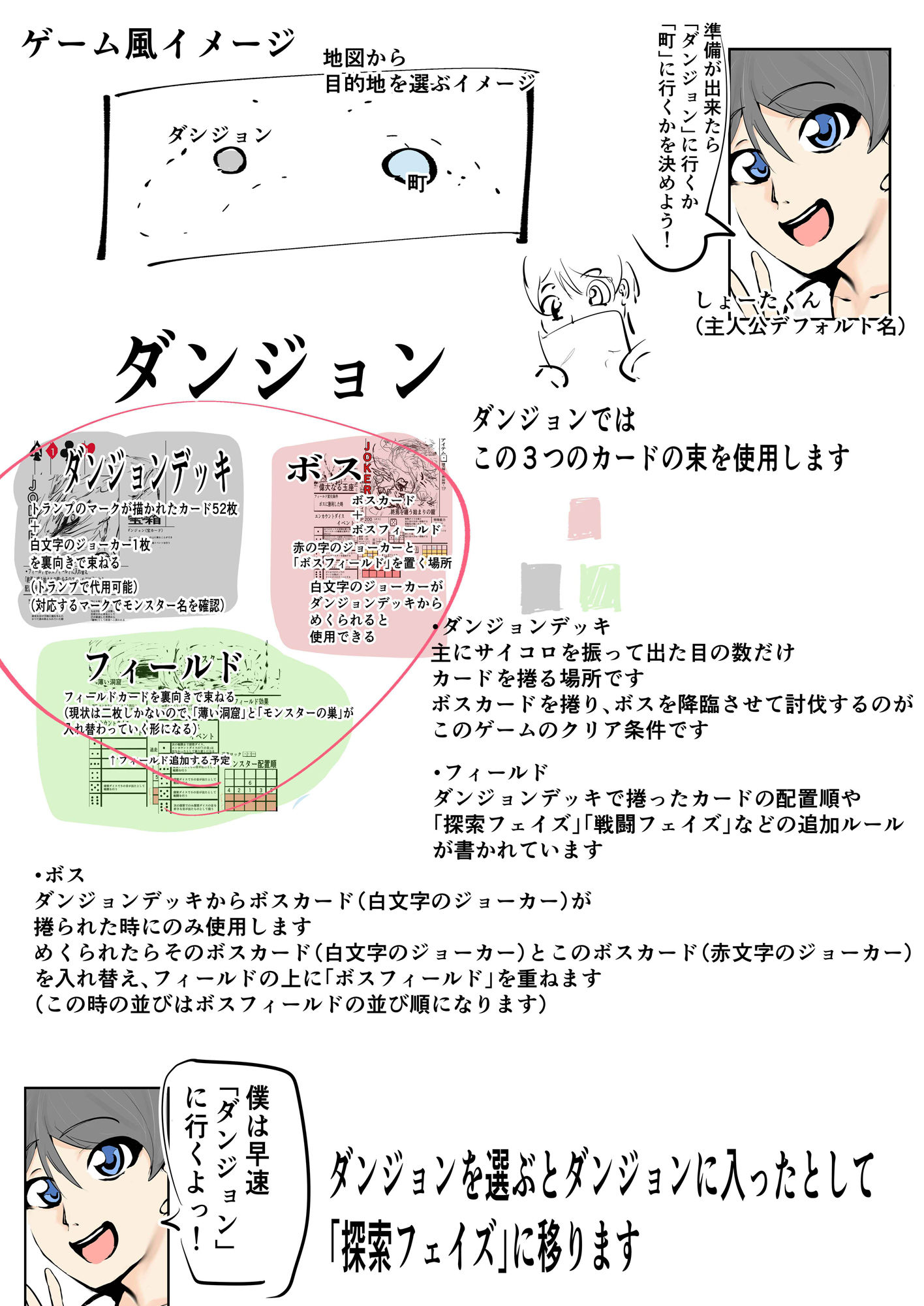 【無料】一人用ダンジョンRPG風アナログゲーム「ダンジョンもぐり」(プロトタイプ)