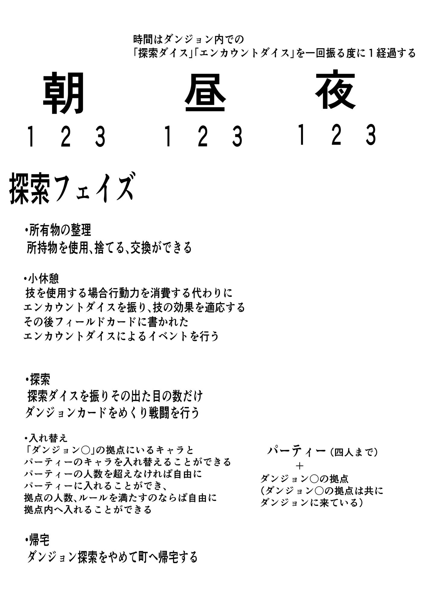 【無料】一人用ダンジョンRPG風アナログゲーム「ダンジョンもぐり」(プロトタイプ)