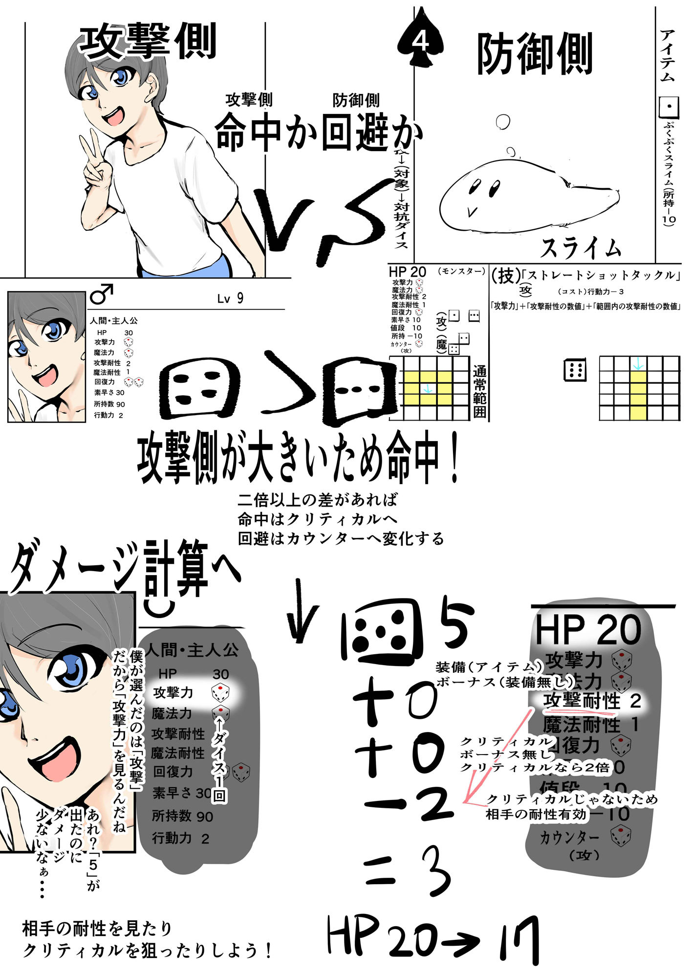 【無料】一人用ダンジョンRPG風アナログゲーム「ダンジョンもぐり」(プロトタイプ)