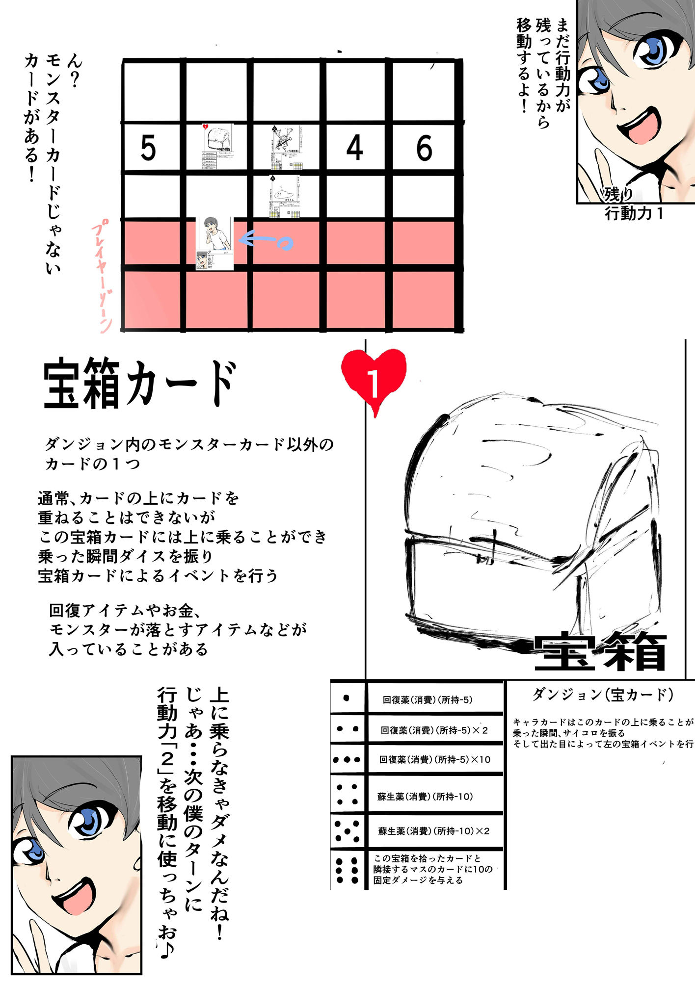 【無料】一人用ダンジョンRPG風アナログゲーム「ダンジョンもぐり」(プロトタイプ)